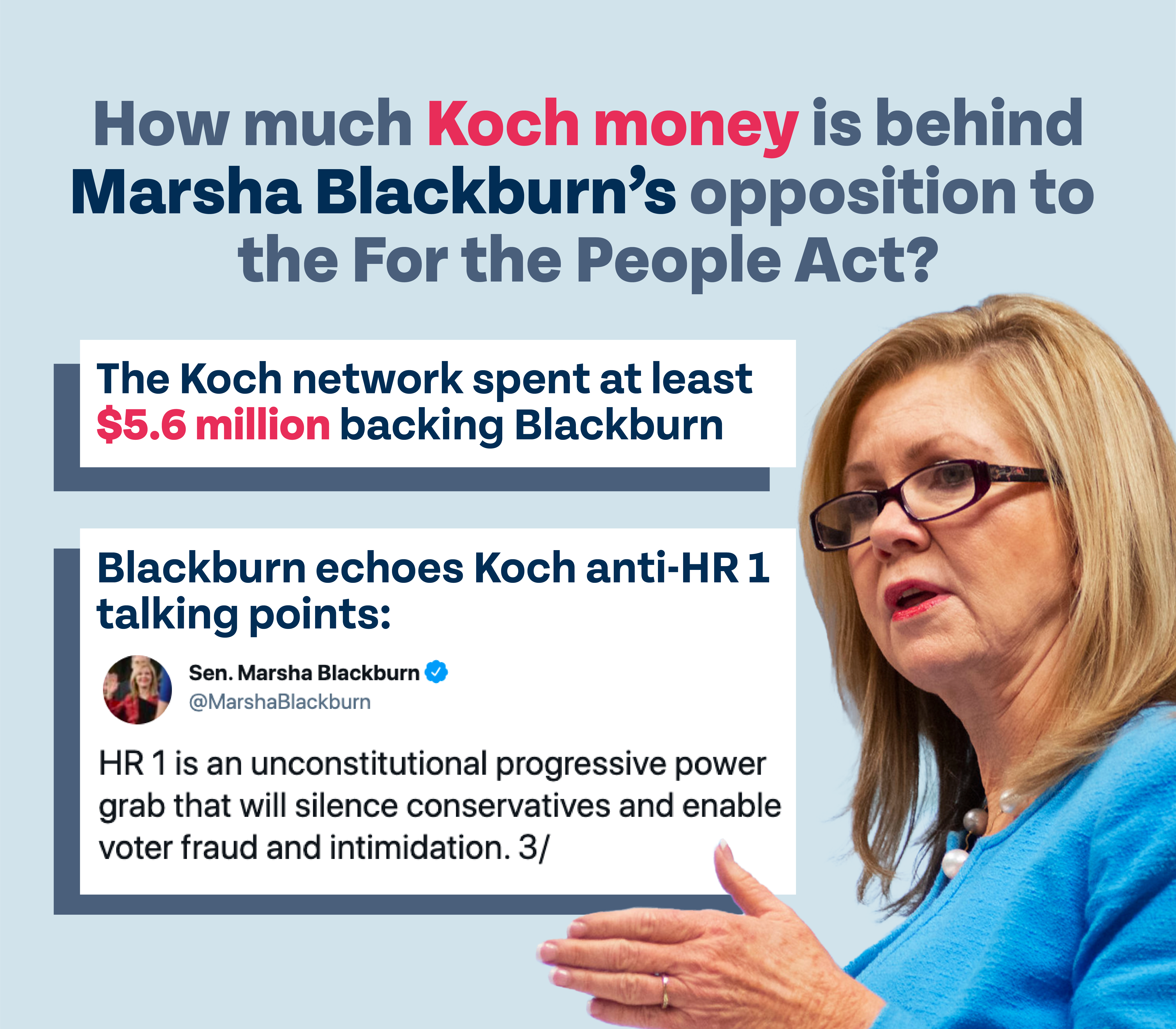How much Koch money is behind Marsha Blackburn's opposition to the For the People Act? The Koch network spent at least $5.6 million backing Blackburn. Blackburn echoes Koch anti-HR 1 talking points: @MarshaBlackburn: "HR 1 is an unconstitutional progressive power grab that will silence conservatives and enable voter fraud and intimidation. 3/"