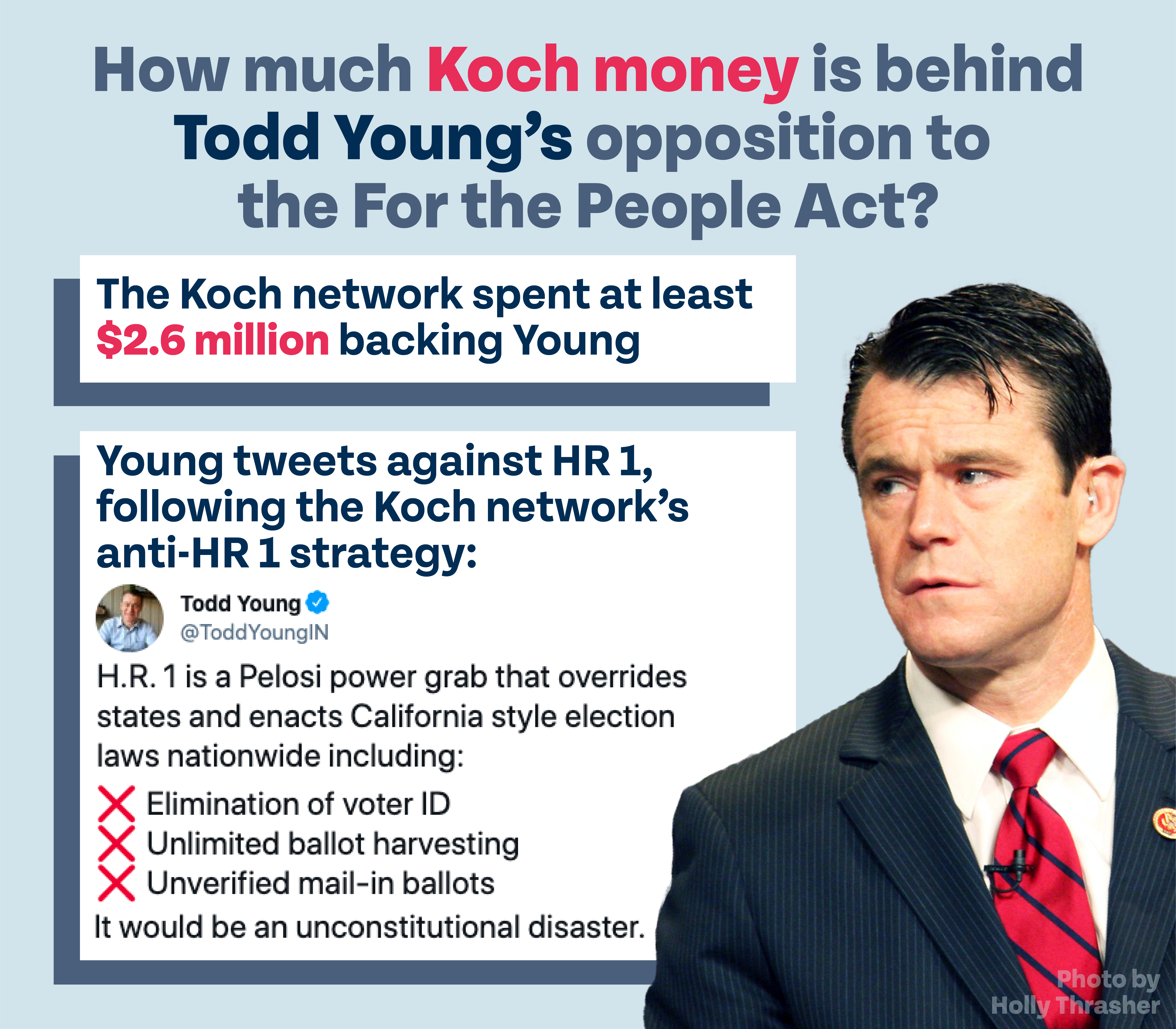 How much Koch money is behind Todd Young's opposition to the For the People Act? The Koch network spent at least $2.4 million backing Young. Young tweets against HR 1, following the Koch network’s anti-HR 1 strategy: "H.R. 1 is a Pelosi power grab that overrides states and enacts California style election laws nationwide including: ❌ Elimination of voter ID ❌ Unlimited ballot harvesting ❌ Unverified mail-in ballots It would be an unconstitutional disaster.https://t.co/xPlZfZKZkC" Photo by Holly Thrasher.