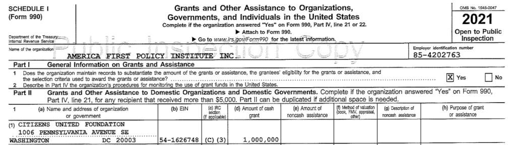 America First Policy Institute’s 2021 tax return