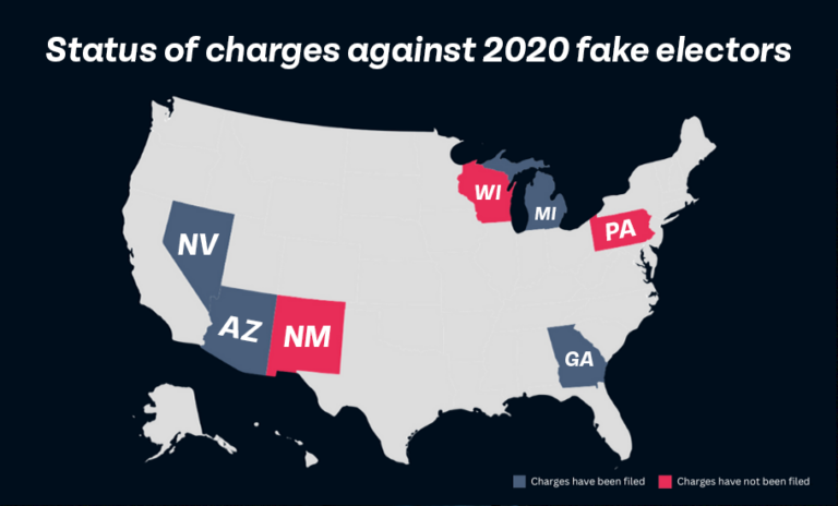 The cases against fake electors and where they stand - CREW | Citizens ...
