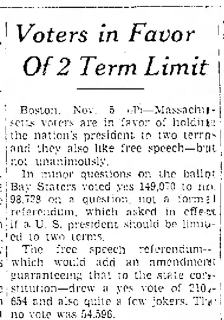 The nine states that did not ratify the 22nd Amendment - CREW ...