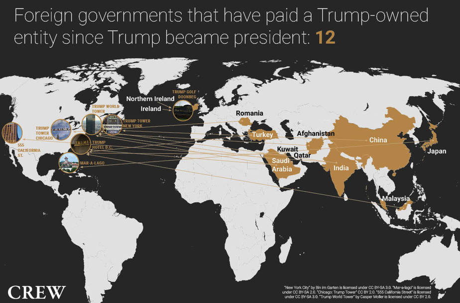 World map with highlight of 12 countries whose governments have paid a Trump-owned entity since Trump became president: Ireland, Northern Ireland, Romania, Turkey, Saudi Arabia, Kuwait, Qatar, Afghanistan, India, China, Japan, and Malaysia