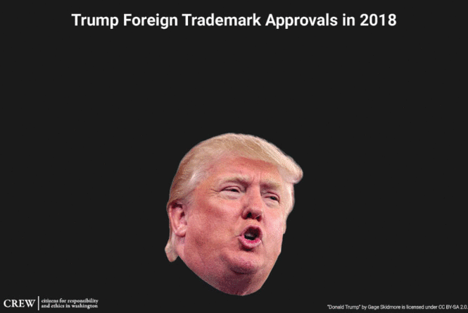 Gif representing Trump's foreign Trademark approvals in 2018: 5 in Peru, 2 in Brazil, 2 in China and 1 in Canada